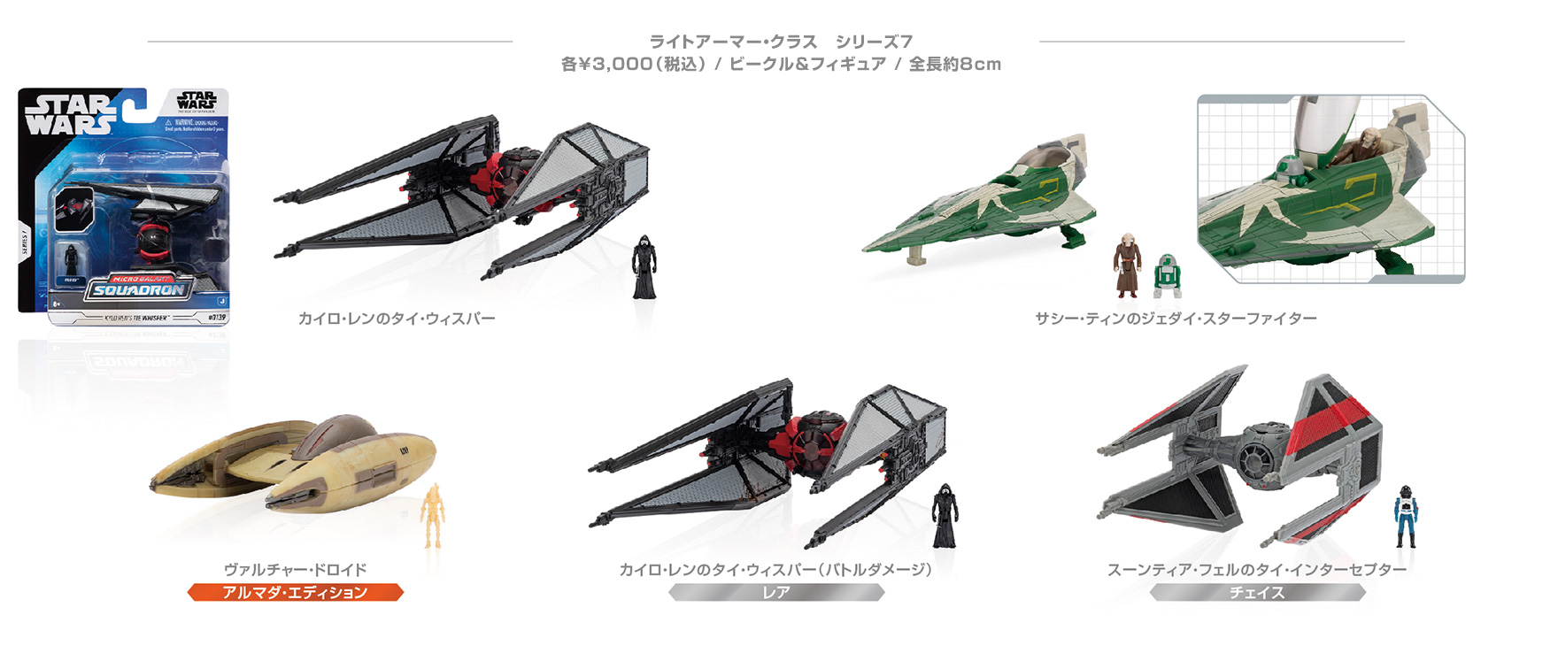 ライトアーマー・クラス  シリーズ７