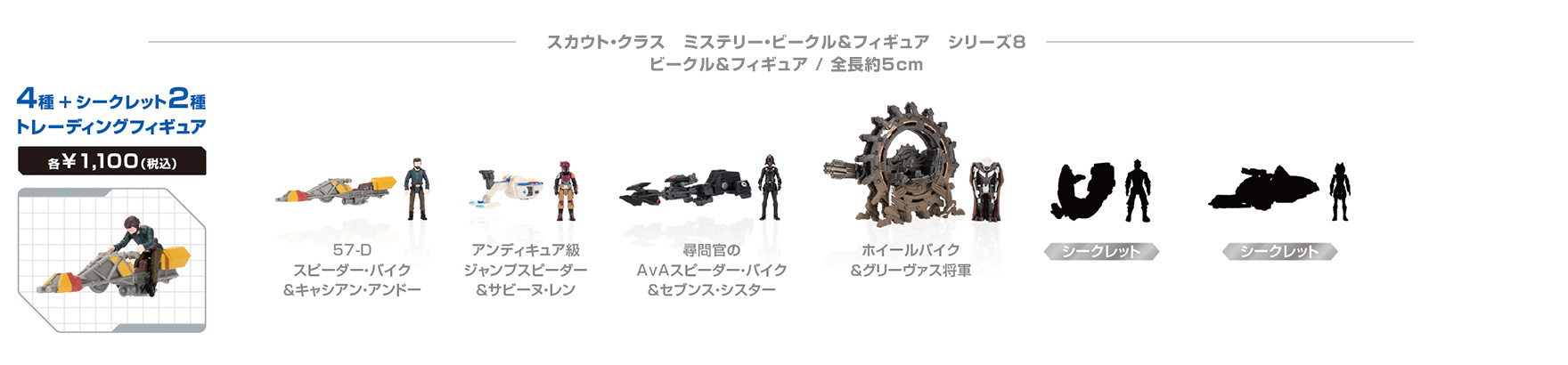 スカウト・クラス ミステリー・ビークル＆フィギュア シリーズ8